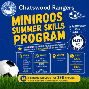 MINIROOS SUMMER SKILLS PROGRAM